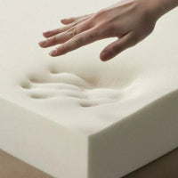 Memory Foam Level