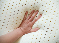 Memory Foam with Latex Level