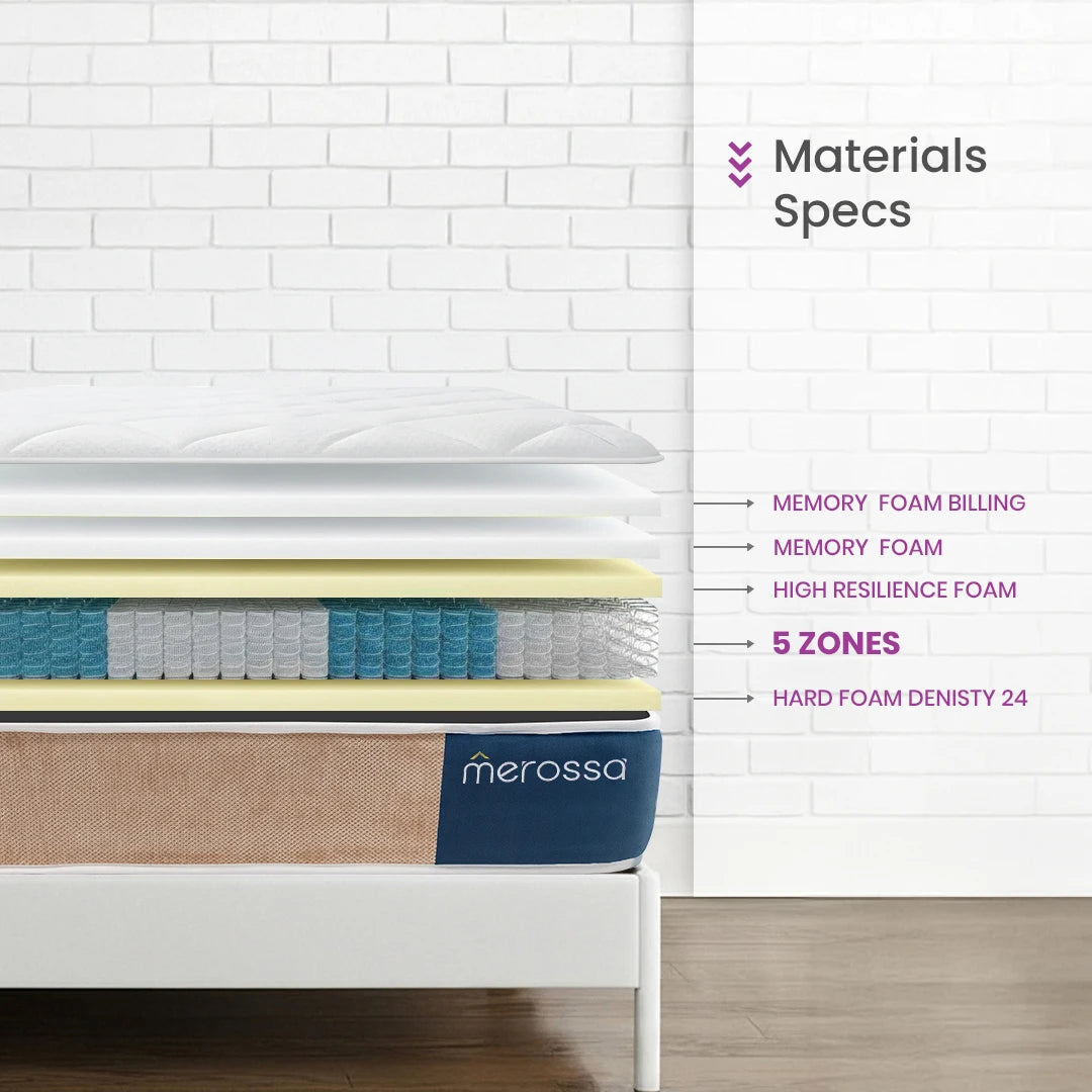 H1 Pro Hybrid Mattress – Memory Foam | 5-Zone | 27 cm Height