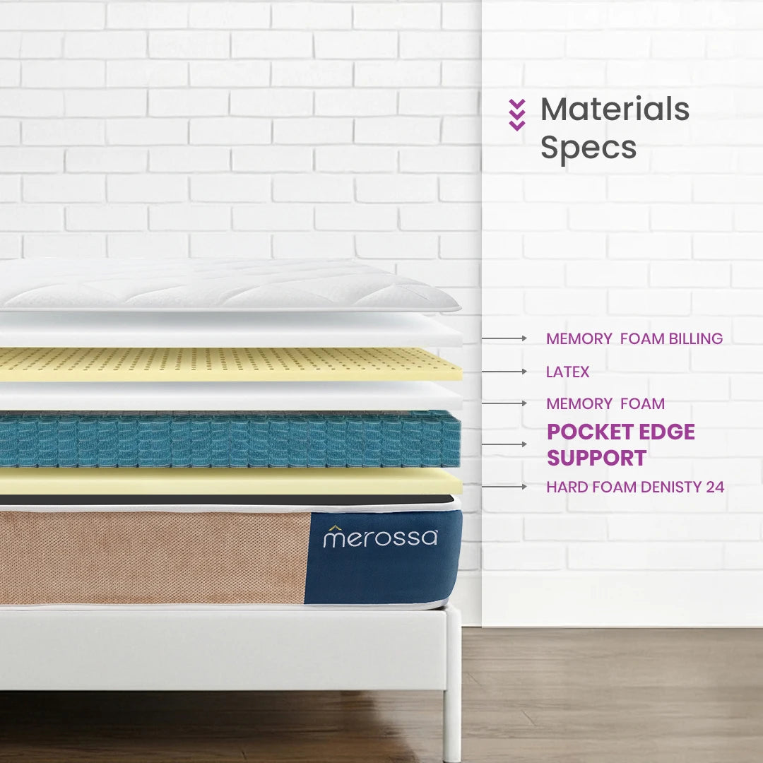 H2 Pro Hybrid Mattress – Memory foam 5-Zone | 27 cm Height