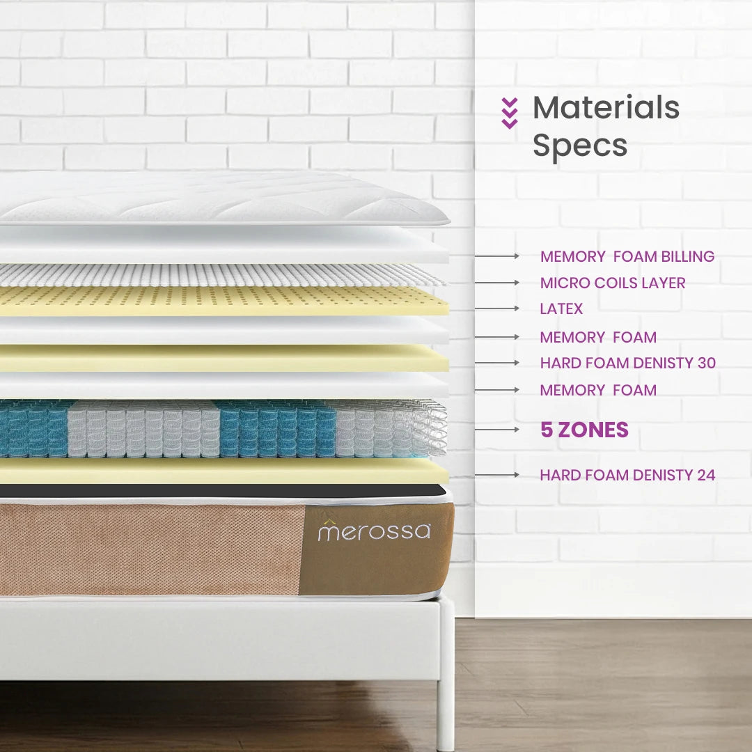 H2 Ultra Hybrid Mattress – Memory Foam and latex | 5-Zone | 30 cm Height