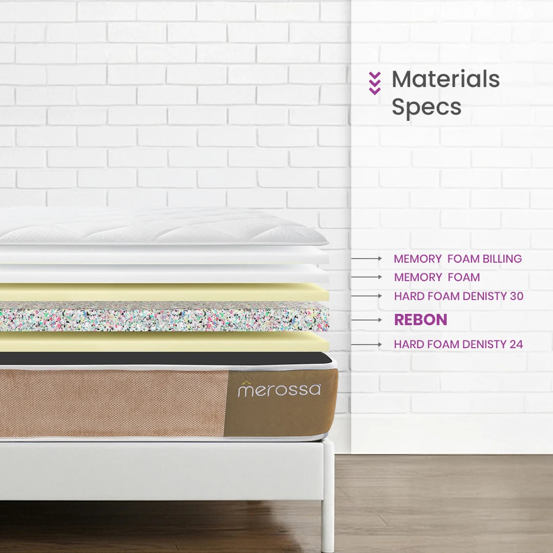 H3 Ultra Hybrid Mattress – Medical Memory Foam | 25 cm Height