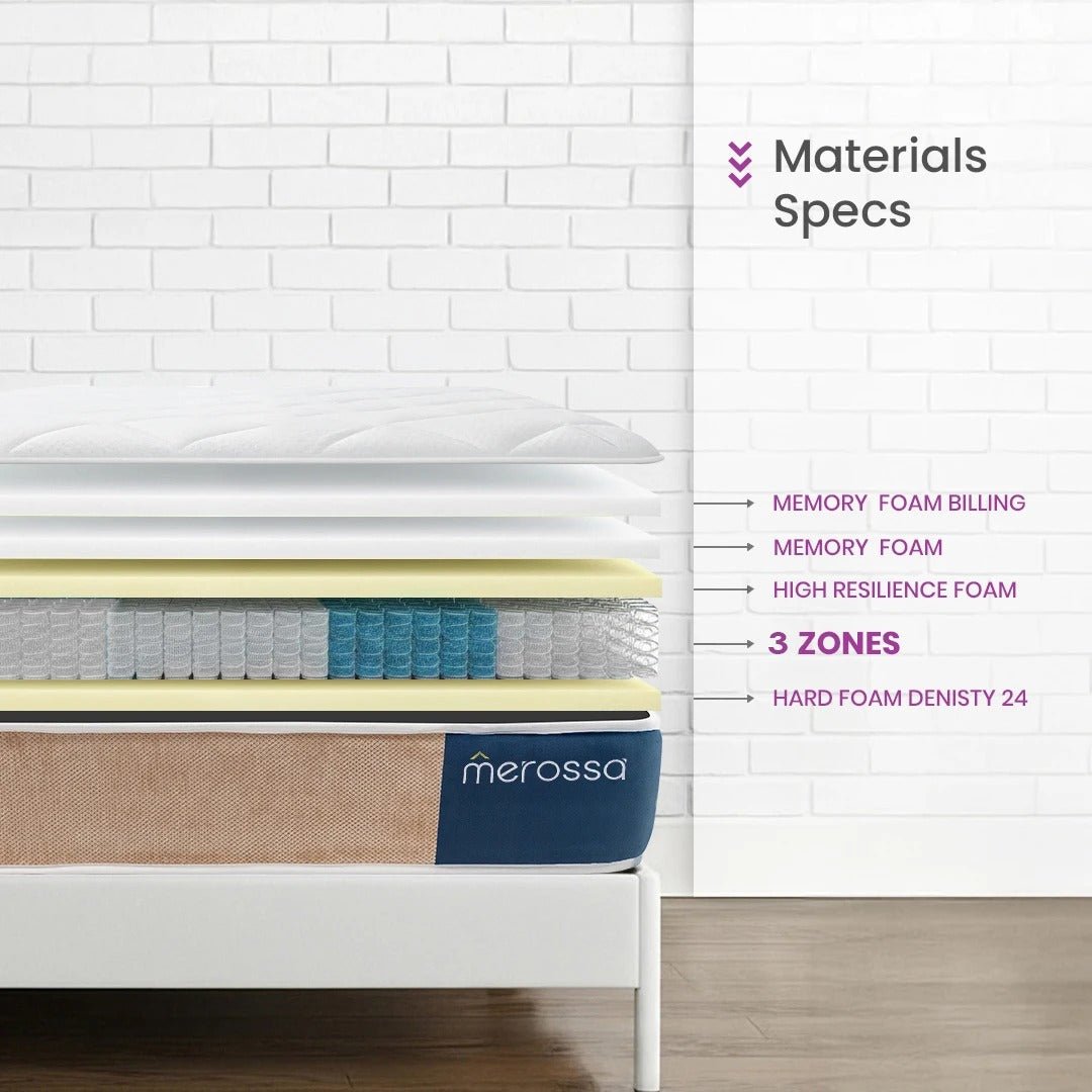 H1 Pro Hybrid Mattress – Memory Foam | 5 - Zone - Merossa