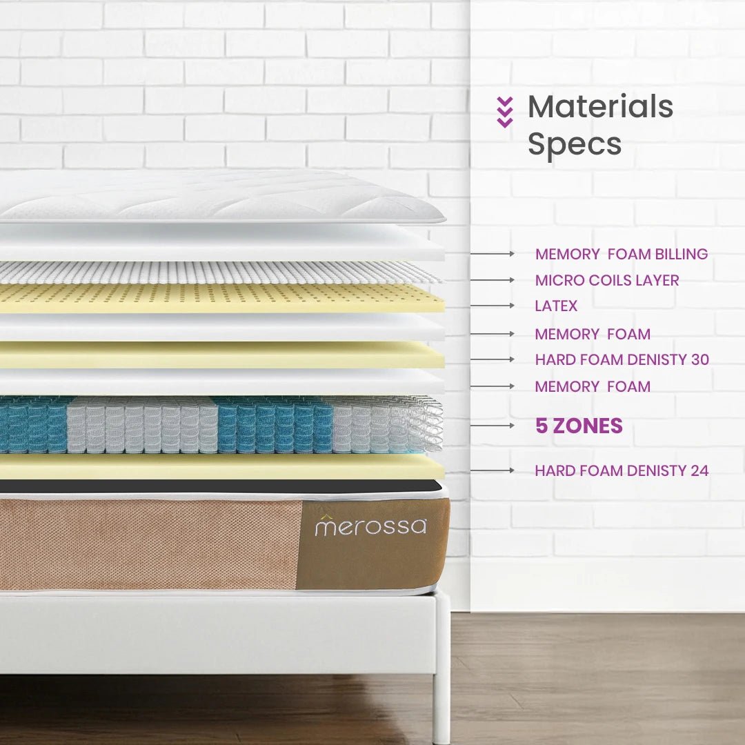 H2 Ultra Hybrid Mattress – Memory Foam and latex | 5 - Zone - Merossa