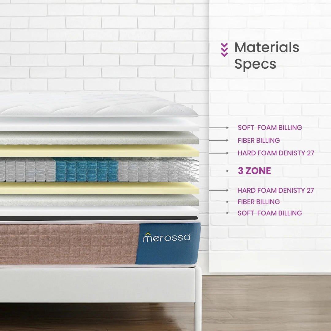 Pocket Pro Mattress – Non - Connected coils - Merossa