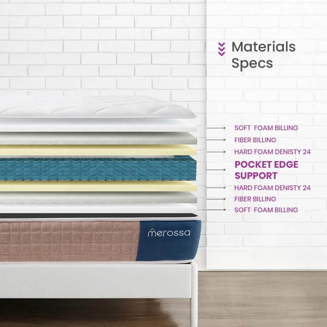Pocket Standard Mattress – Non - Connected coils - Merossa