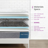 Bonnel Pro  Mattress – BN25  | 25 cm Height