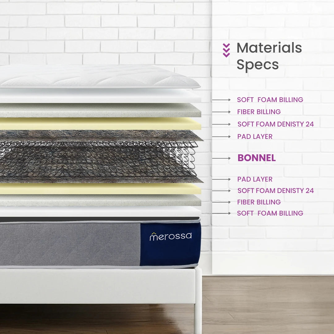 Bonnel Standard Mattress – BN27 | 27 cm Height