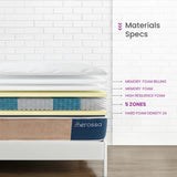 H1  Pro Hybrid Mattress – Memory Foam  |  5-Zone | 27 cm Height