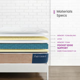 H2 Pro Hybrid Mattress – Memory foam  5-Zone | 27 cm Height