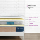 H2 Pro Hybrid Mattress – Memory foam and latex  5-Zone | 30 cm Height