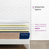 H3 Standard Hybrid Mattress – Medical Memory Foam  | 25 cm Height)