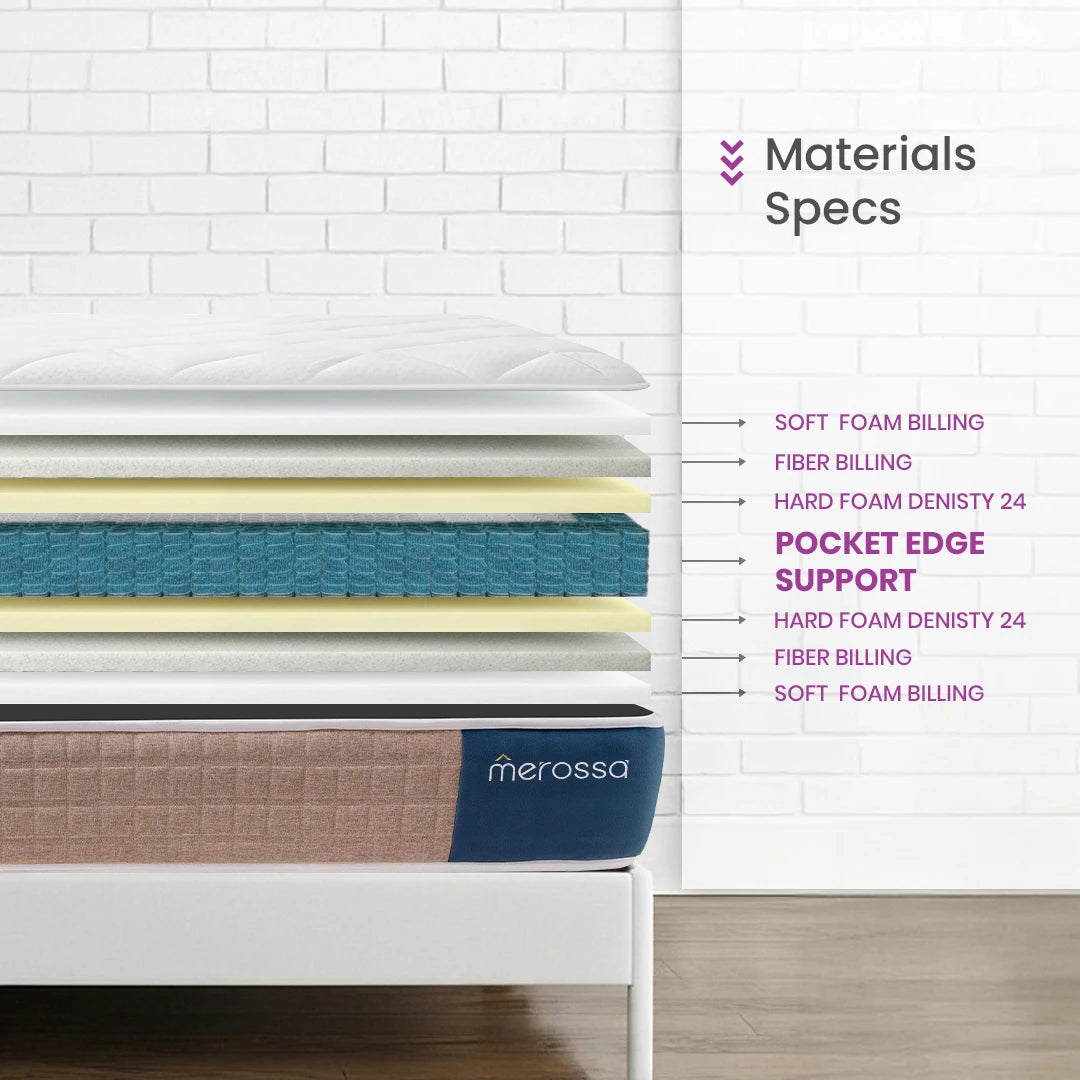 Pocket Standard Mattress – PK25  | 25 cm Height