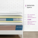 Pocket Pro Mattress – PK27 - 3-Zone   | 27 cm Height