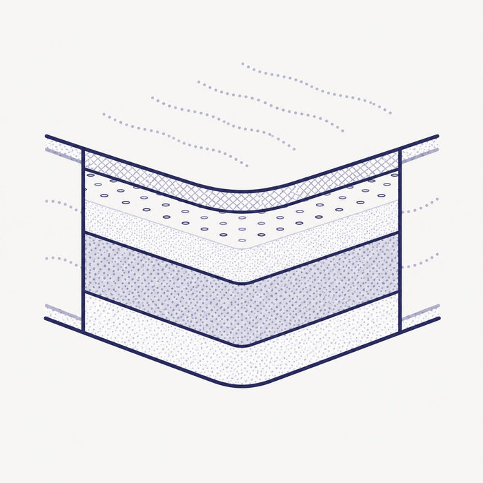 Medical H3 mattresses