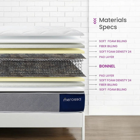 Bonnel Standard Mattress – Connected coils - Merossa