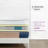 H1 Pro Hybrid Mattress – Memory Foam | 5 - Zone - Merossa