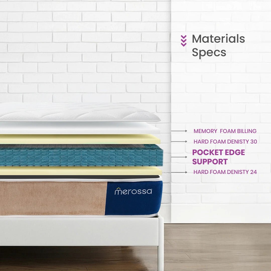 H1 Standard Hybrid Mattress – Memory Foam | Edge Support - Merossa