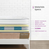 H1 Ultra Hybrid Mattress – Memory Foam | 5 - Zone - Merossa