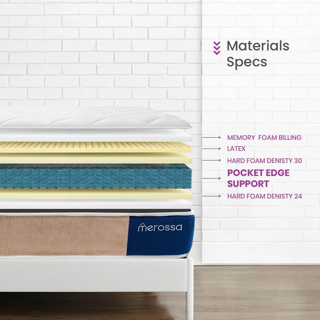 H2 Standard Hybrid Mattress – Memory Foam and latex | Edge Support - Merossa