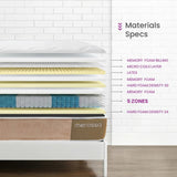 H2 Ultra Hybrid Mattress – Memory Foam and latex | 5 - Zone - Merossa