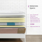 Pocket Top Ultra Mattress | 30 cm Height