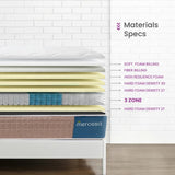 Pocket Top Pro Mattress – 3 - Zone – Non - Connected coils - Merossa