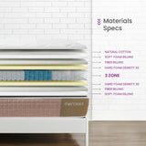 Pocket Ultra Mattress – Non - Connected coils - Merossa